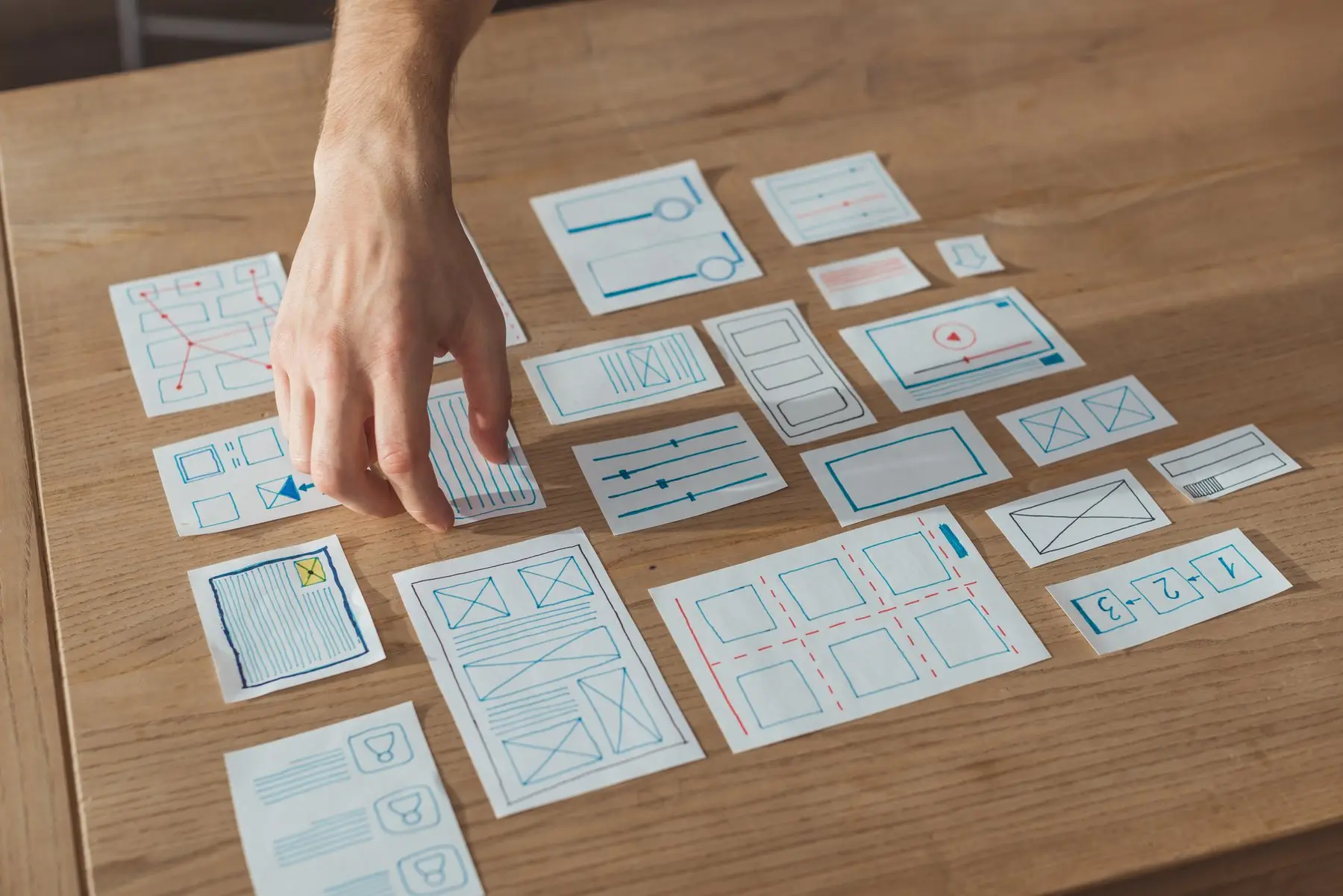 Une main dispose sur une table en bois des croquis papier de blocs d’interface : menus, curseurs, galeries d’images